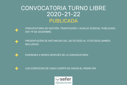 CONVOCATORIA TURNO LIBRE DE GESTIÓN, TRAMITACIÓN Y AUXILIO JUDICIAL (OEP 2020-2021-2022)